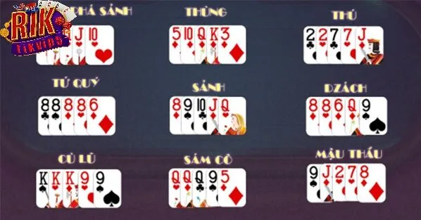 Mẹo Chơi Mậu Binh Rikvip
